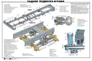 работа енисей